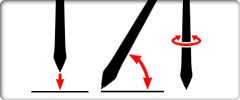 Stylus features
