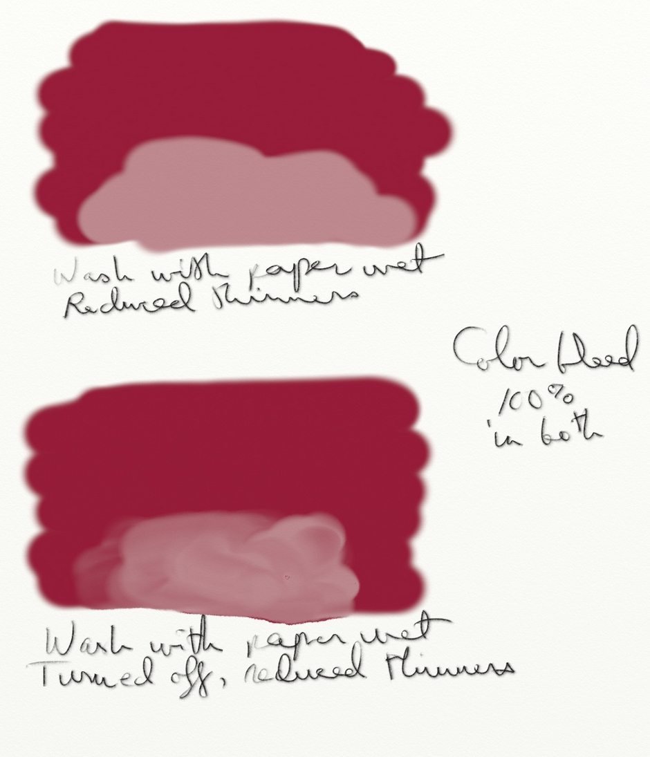 [Top] Wash with Paper Wet, Reduced Thinners [Bottom]Wash with Paper Wet turned off, Reduced Thinners Right] Color Bleed 100% in both