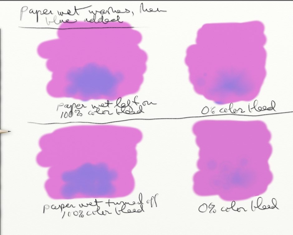 Figure 6 Paper Wet washes, then blue added  [Upper Left] Paper Wet left on, 100% Color Bleed  [Upper Right] 0% Color Bleed  [Lower Left] Paper Wet turned off, 100% Color Bleed  [Lower Right] 0% Color Bleed