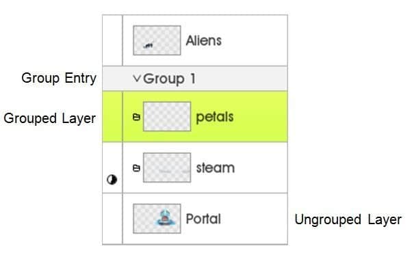 Layer_Groups ArtRage 5 quick start guide