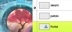 Image of layers and groups tools