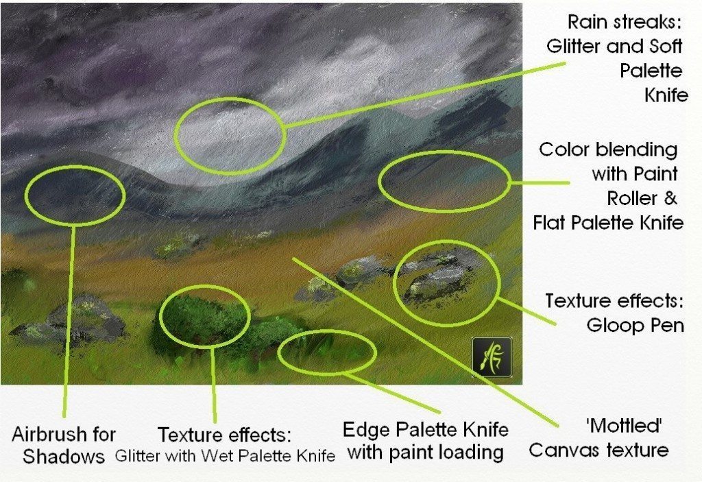 Moorland Rains in ArtRage for Android: Painting tools tutorial