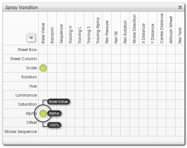 Sticker spray settings variations panel