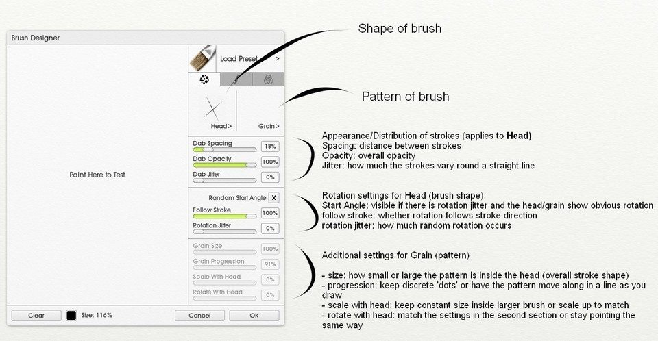 brush designer 1 ArtRage 5 Custom Brush tutorial by Sav Scatola