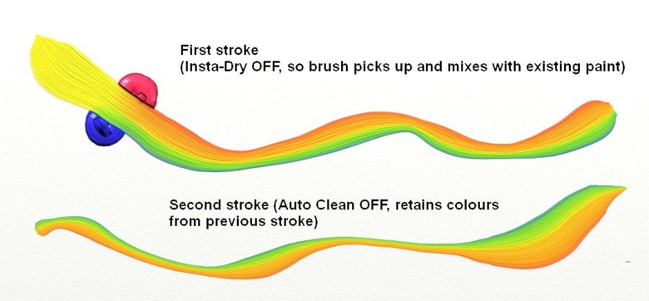 Oil Brush tool creating multicoloured brush strokes