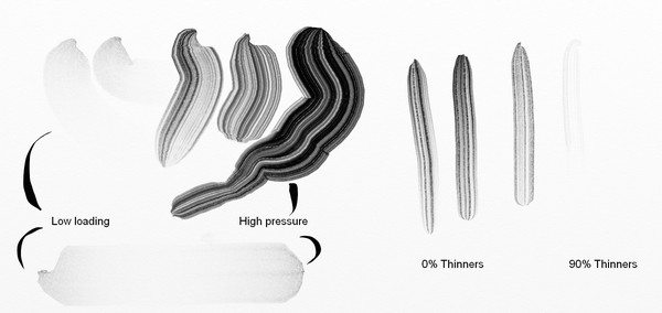 oil brush settings stiffness thinners loading small